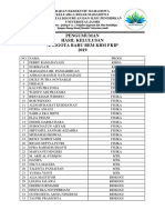 Hasil Kelulusan Anggota Baru Bem KBM Fkip 2019