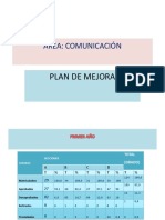 Plan de Mejora