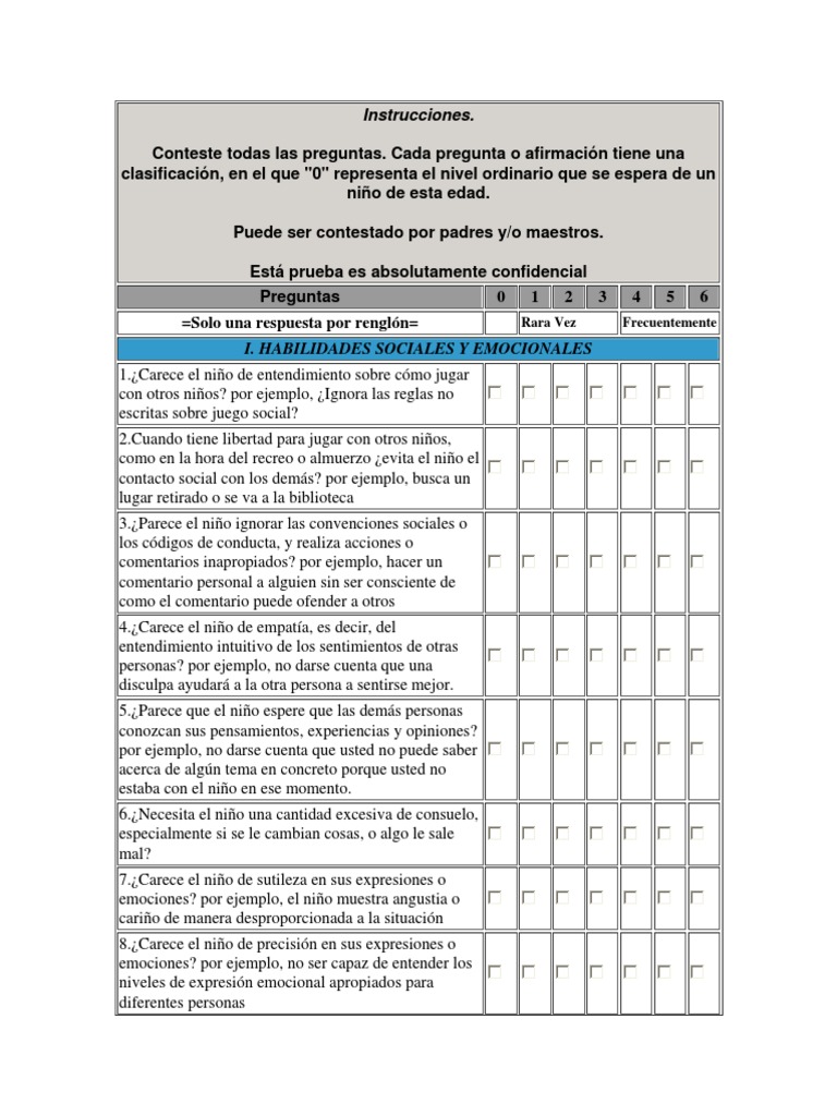 Escala Australiana del Síndrome de Asperger | PDF | Las emociones ...