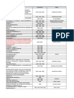 Empresas en Convenio (Última Actual. 05-08-2019)