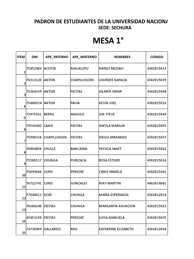 Lista A | PDF