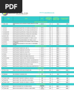 Catalogo Sunrise-Agosto2025 (Socios) | PDF | Fabricantes de