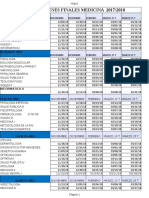 Examenes Fechas Medicina 2018-219