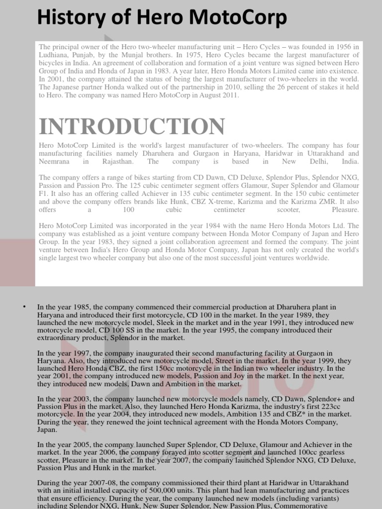 hero honda company history