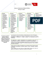 Monitoreo y Evaluación de Políticas Públcias-Milagros Bayá Gamboa