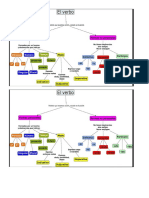 Mapa Conceptual