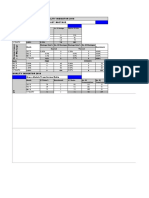 Quality Indicator 2018 In-Date Blood Product Wastage Over All Wastage 2018