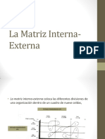 Matriz Interna - Externa 