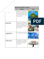 Oliver Villareal - Resources in Ecosystems Vocabulary