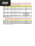 Uprate Families For ACERT Ratings 11 1 2012