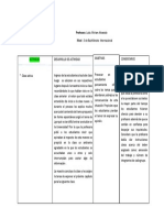 Ficha de Tecnicas de Observación