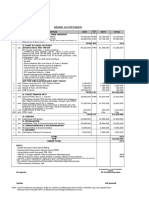 Penawaran Harga Pembangunan Spbu