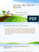 CICLO DE VIDA DE PRODUCTO