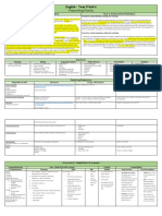 Year 3 Unit 6 Unit Plan