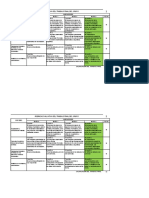 Rúbricas de Evaluación PDF