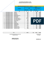 Rekonsiliasi Tahap IV Tahun 2019 PKH Oku Timur