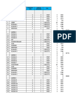 Analisa Perhitungan Listrik p2ktb 18102019