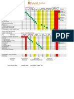 Grade: Primary 3, 4 and 5: Education For Future Leaders