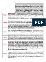 BANKING-DOCTRINES.pdf