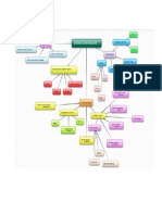 254487543-Mapa-Conceptual-Sistemas-de-Informacion.pdf