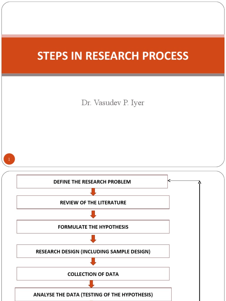 Research Process Steps Explained | PDF | Sampling (Statistics) | Experiment