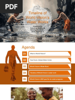 Timeline of World Visions Water works