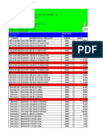 Nueva Lista de Pedidos CB Impor Actualizada