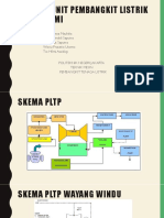 Persamaan Dan Perbedaan PLTU Dengan PLTP