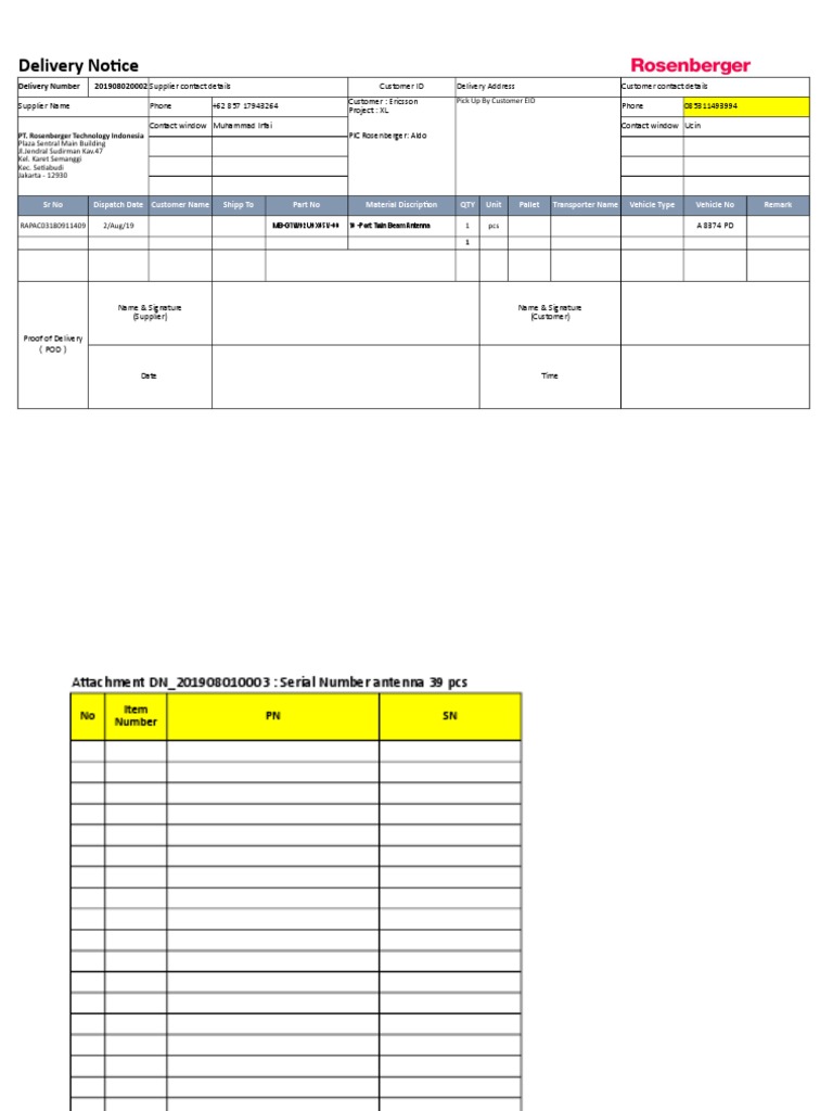 Delivery Notice for Ericsson Shipment | PDF