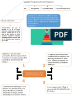 Privilegios Humanos: La Voluntad Independiente