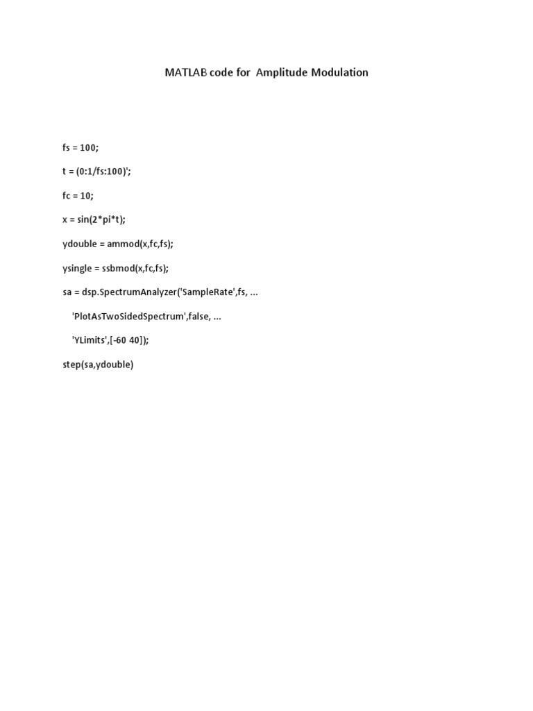 MATLAB Code for Simulating Amplitude Modulation, Demodulation, and ...