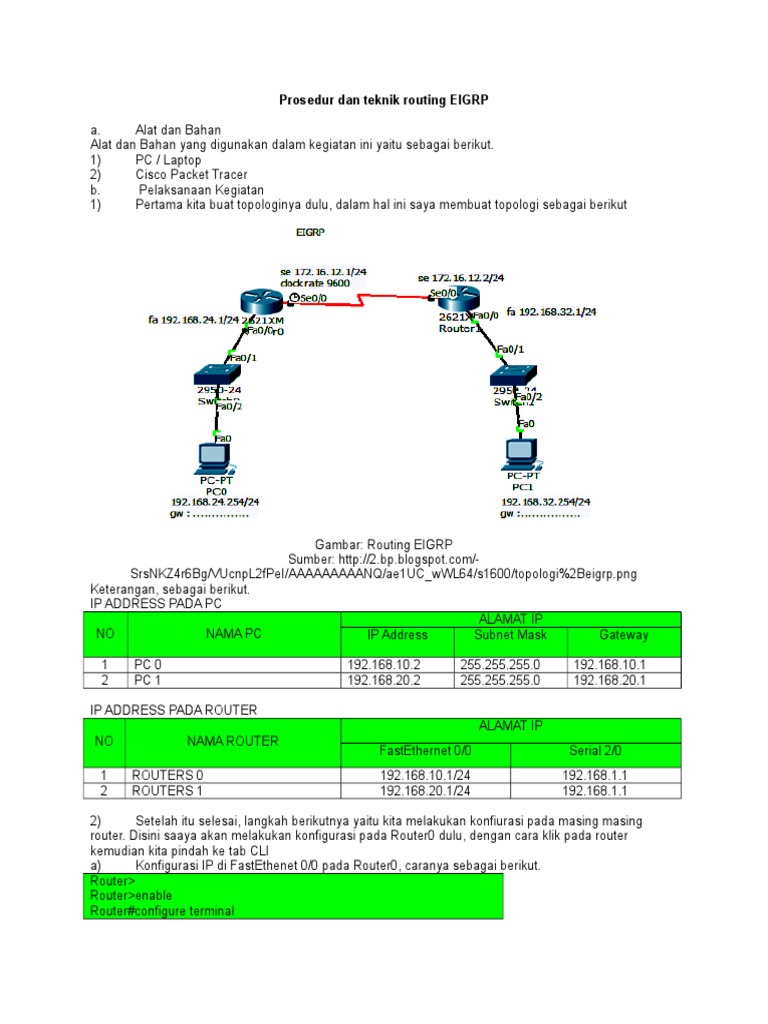 Konfigurasi Routing EIGRP pada Router | PDF
