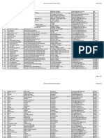 List of Invitees For NFPA 13 Seminar PDF