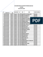 Kota Serang PDF