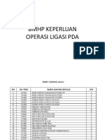 BMHP Keperluan Operasi Ligasi PDA Pinjaman 2019