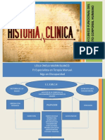 historia clinica