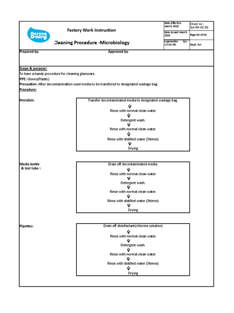Glassware Cleaning Procedure PDF Disinfectant Chemical Substances
