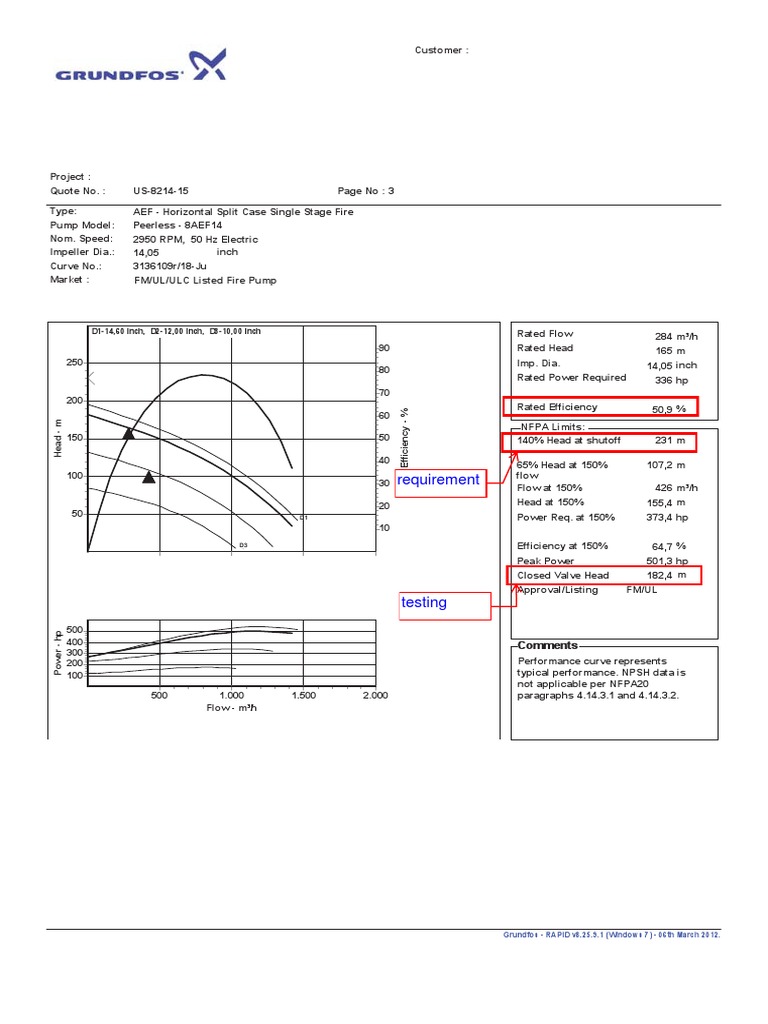 US-8214-15.v8.25 (1) Hai An 500hp PDF | PDF | Engines | Turbomachinery