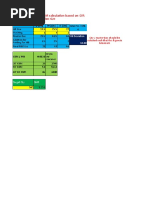 Master Box Calculation From Gift Box