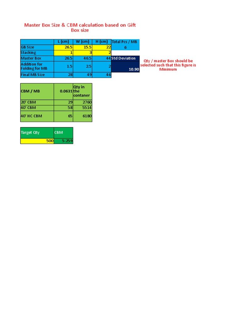 Master Box Size & CBM Calculation Guide | PDF
