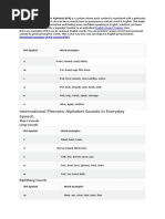 International Phonetic Alphabet Sounds in Everyday Speech: Download Examples of IPA Sounds PDF