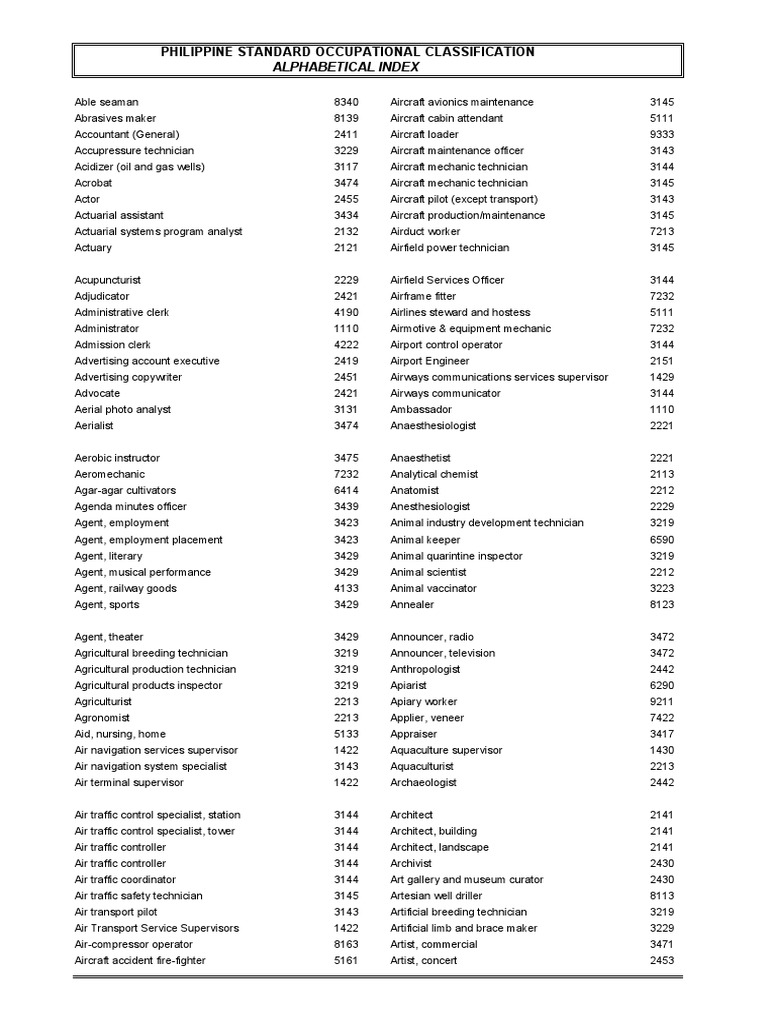 Bir code psic psoc pdf electrician engineering