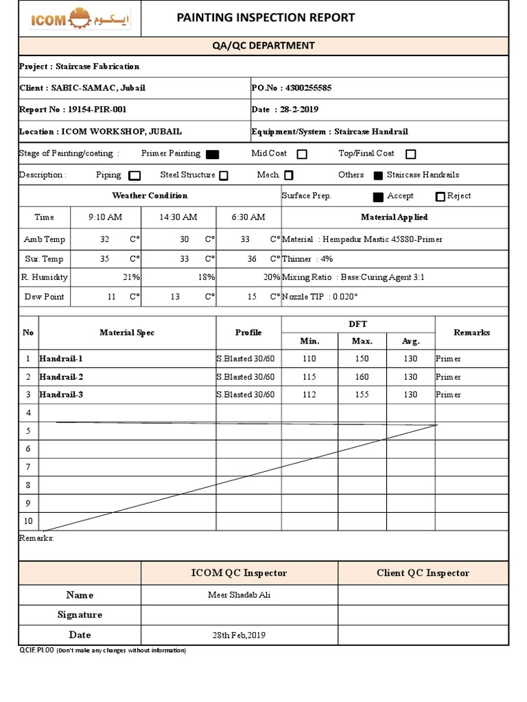 Boroscopic Inspection Procedural Knowledge Economic Sectors