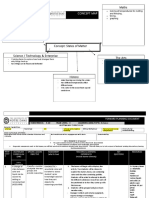 primary science fpd