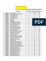 Order Sheet: Order Date Distributor Name Haris Traders Order # Item Code Description Unit Weight Units/Carton Kgs/Carton