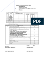 Analisis Alokasi Waktu Tatap Muka