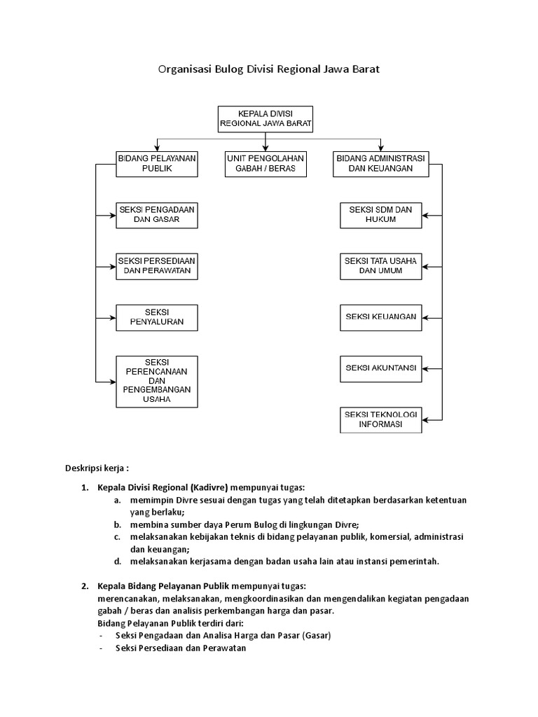 Struktur Organisasi Bulog | PDF