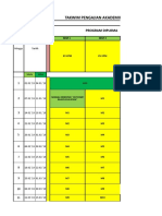 Takwim Pengajian Akademik Kolej Vokasional 2019: SESI 1 / 2019 Program Diploma