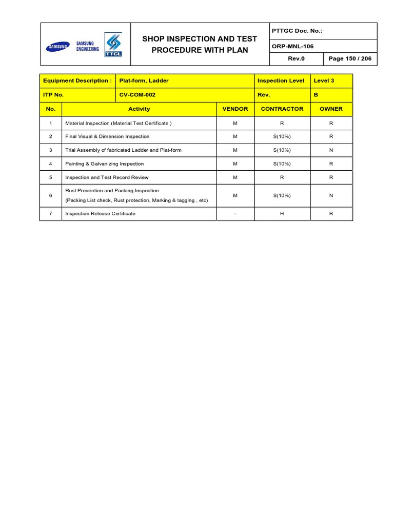 Shop Inspection Procedure Overview | PDF