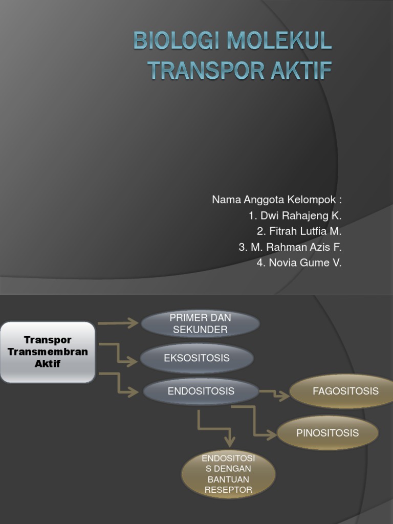 Biologi Molekuler Transpor Aktif Kel 2 Pdf